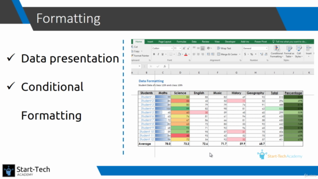 Microsoft Excel Masterclass for Business Managers - Screenshot_02