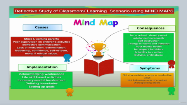 Learn Reflective Teaching - Screenshot_02