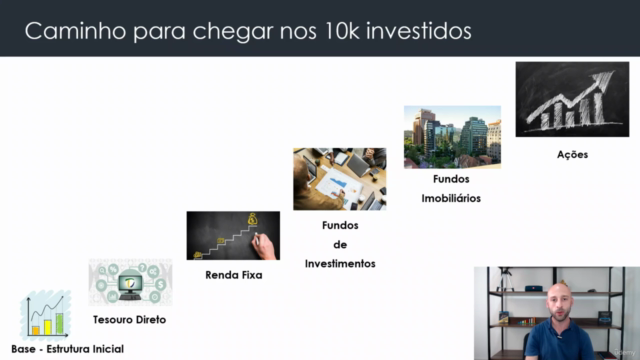 Curso Definitivo de Investimentos para Iniciantes – Screenshot 1