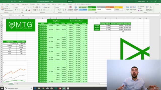 Day Trading and Swing Trading Strategies For Stocks – Screenshot 3