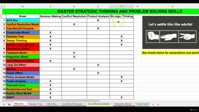 Master Basic Strategic Thinking and Problem Solving Skills - Screenshot_03