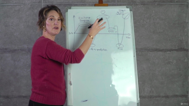 Storytelling for female game-changers – Screenshot 1