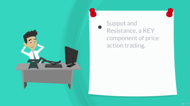 Price Action Trading - Learn the Fundamentals. – Screenshot 2