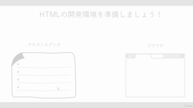 無料版!Webページを作成しよう!これから始める「HTML超入門」 – Screenshot 1