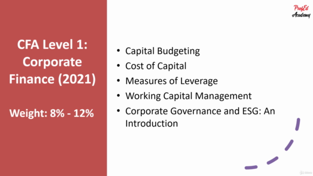 CFA Level 1 - Corporate Finance - Screenshot_03