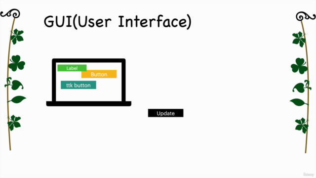 2023 Learn Python Programming from Python Basics to Advanced – Screenshot 4