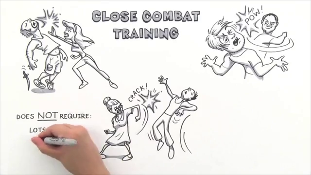 Learn Military Close Combat Training | Captain Chris Pizzo – Screenshot 2