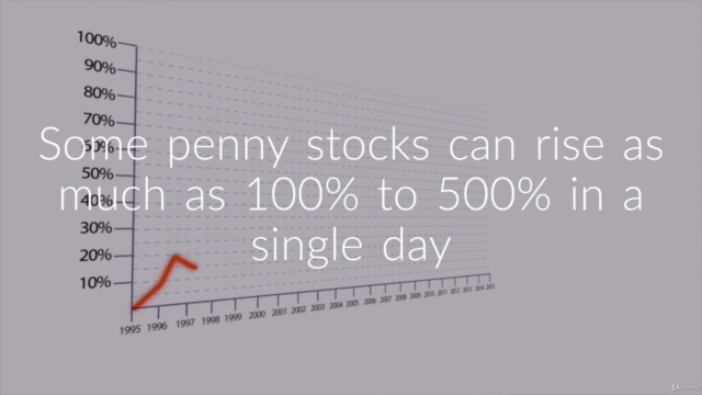 Need Money? Day Trading Penny Stocks With Little Cash - Screenshot_03