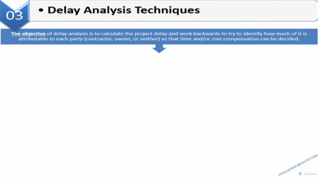 Construction Claims ,Delay Analysis تحليل التأخير بالمطالبات – Screenshot 1