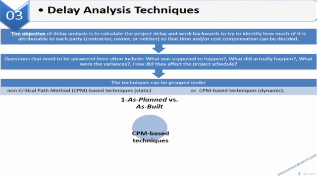 Construction Claims ,Delay Analysis تحليل التأخير بالمطالبات – Screenshot 4