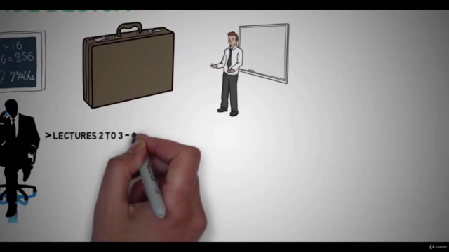 How to Build a Tech Startup 102 - Managing Human Resources – Screenshot 2