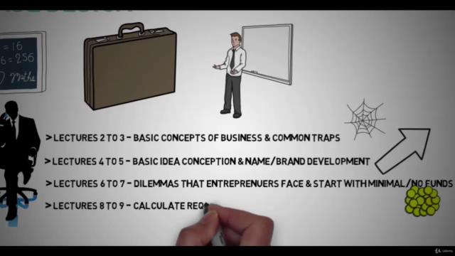 How to Build a Tech Startup 102 - Managing Human Resources – Screenshot 3