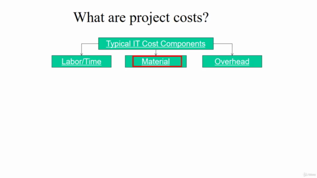 Project Cost and Estimation Techniques - Screenshot_02