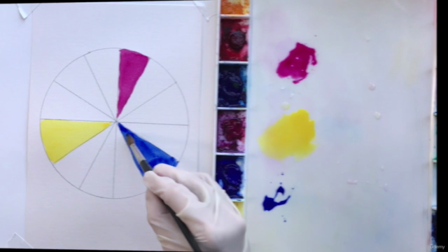 The Mechanics of Watercolor Painting / LEARN THE BASICS – Screenshot 3