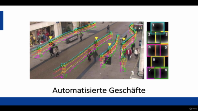 Python für Computer Vision und Data Science mit OpenCV – Screenshot 3