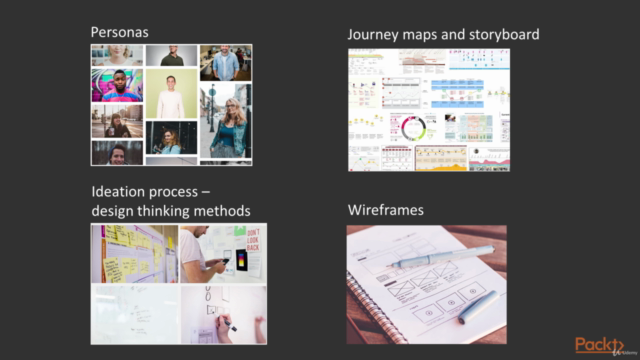 Advanced UX Techniques - Novice to Pro! – Screenshot 3