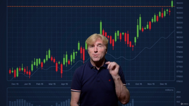 Trading Trend Pullbacks - 3-Step Technical Analysis Method – Screenshot 2