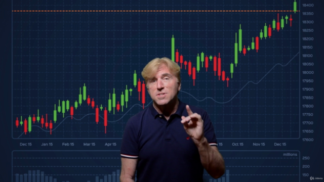 Trading Trend Pullbacks - 3-Step Technical Analysis Method – Screenshot 3