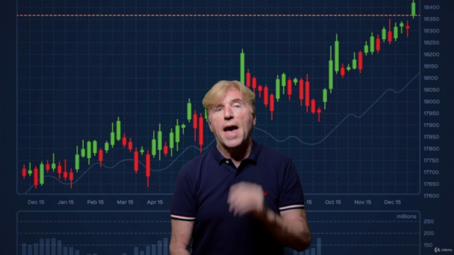 Trading Trend Pullbacks - 3-Step Technical Analysis Method – Screenshot 4