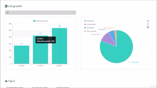 Corso Email Marketing – Screenshot 4