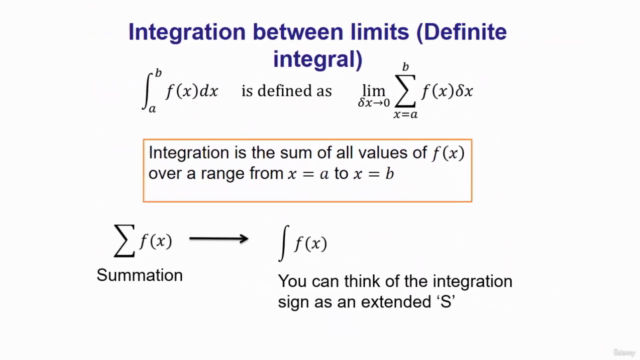 Pre-Calculus from Beginner to Advanced 2025 – Screenshot 2