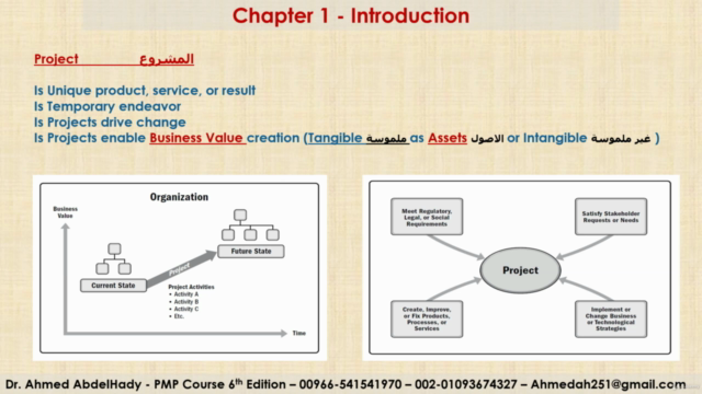 Dr. Ahmed AbdelHady - PMP Preparation Course (6th Edition) – Screenshot 1