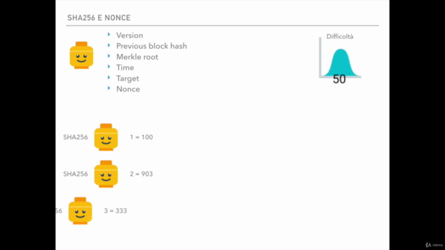 Bitcoin dalla teoria alla pratica - Corso Completo – Screenshot 3