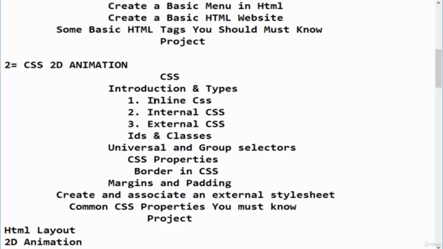 Web Design for Beginners: Coding in HTML & CSS سی ایس ایس۔۔ – Screenshot 1