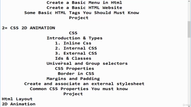 Web Design for Beginners: Coding in HTML & CSS سی ایس ایس۔۔ – Screenshot 2