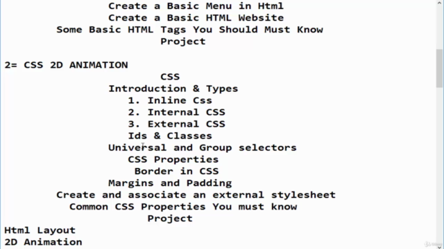 Web Design for Beginners: Coding in HTML & CSS سی ایس ایس۔۔ – Screenshot 3