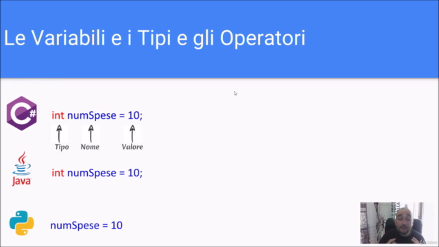 Impariamo da Zero i linguaggi C#, Java e Python – Screenshot 3