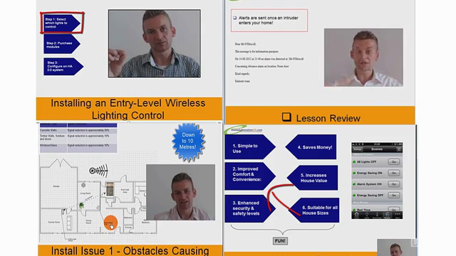 Learn Step-by-Step How to Build a Smart Home System – Screenshot 2