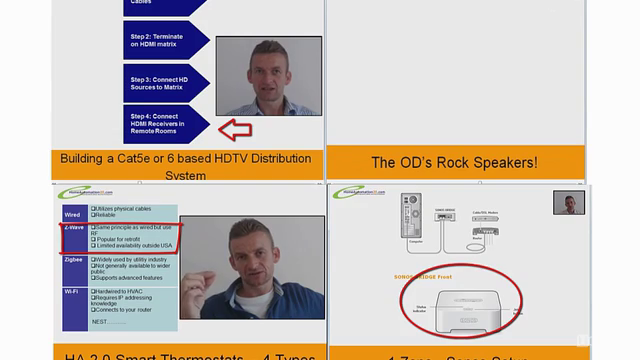 Learn Step-by-Step How to Build a Smart Home System – Screenshot 3