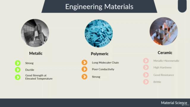 Material Science and Engineering – Screenshot 1