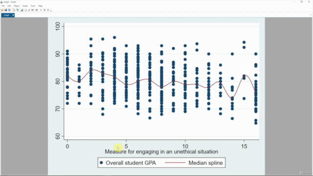 Visualizing data using Stata – Screenshot 3