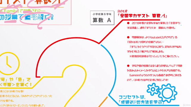 超詳解ビデオ授業…【全国学力テスト算数A】傾向と対策 – Screenshot 1