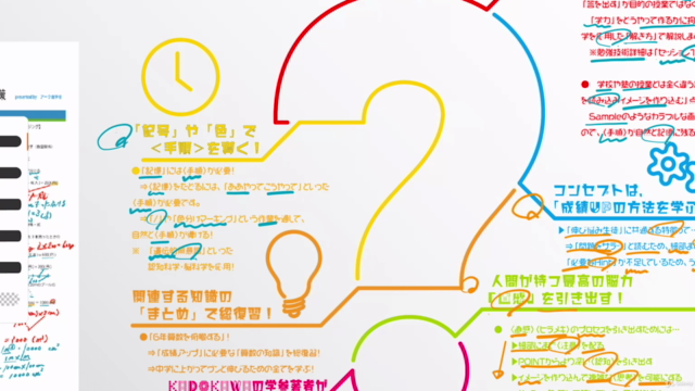 超詳解ビデオ授業…【全国学力テスト算数A】傾向と対策 – Screenshot 4