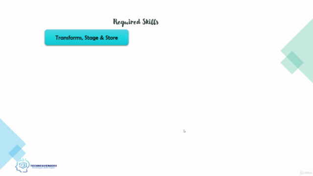 CCA 175 Exam preparation using Scala & Practice Tests [2020] – Screenshot 1