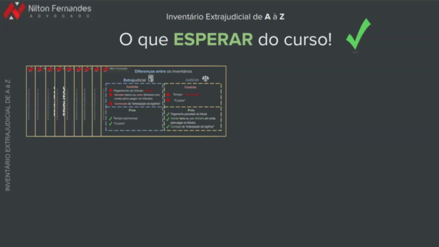 Inventário ExtraJudicial de A a Z - Direito de Família – Screenshot 1