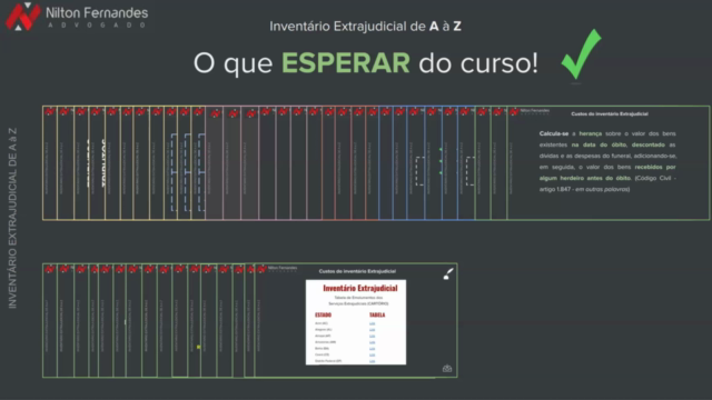 Inventário ExtraJudicial de A a Z - Direito de Família – Screenshot 2