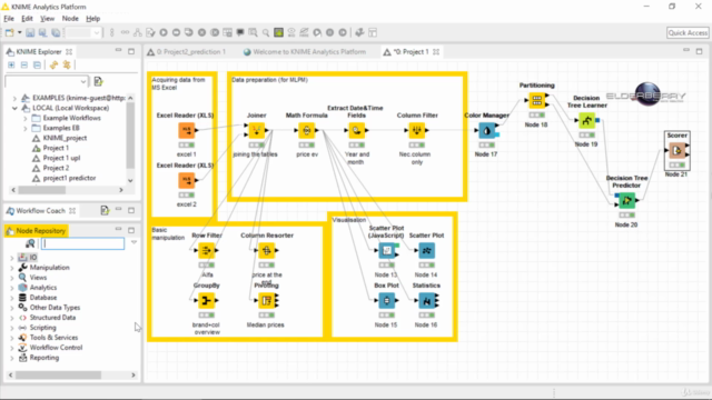 Data analyzing and Machine Learning Hands-on with KNIME – Screenshot 3