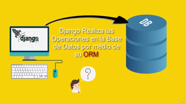 Domina el ORM de Django – Screenshot 2