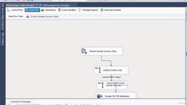 ETL for beginners : ( SSIS, SSDT ,ETL, MS-SQL Server ) – Screenshot 4