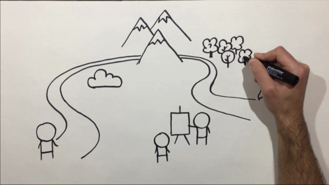 Master Graphic Facilitation: Draw for Trainings & Meetings – Screenshot 1