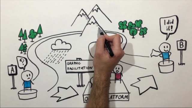 Master Graphic Facilitation: Draw for Trainings & Meetings – Screenshot 4