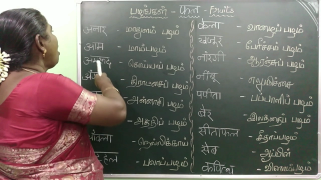 हिंदी से तमिल - 8 hours - Learn Tamil Through Hindi easily – Screenshot 1