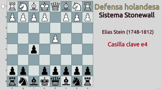 Defensa holandesa sistema Stonewall – Screenshot 1