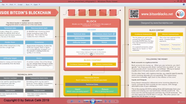 C# ile Blockchain Kodlama – Screenshot 1