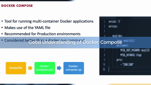 Mysql on Docker : On-Premise & AWS Cloud - Screenshot_02