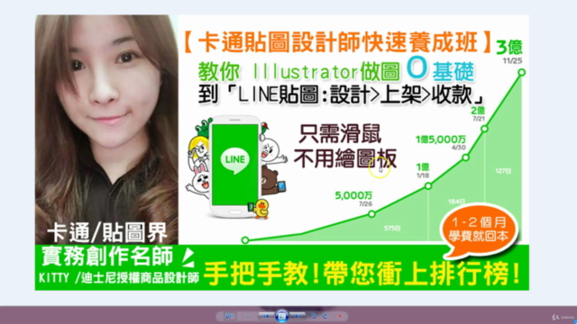 【line貼圖&公仔設計師快速養成】 Illustrator 0基礎到「貼圖 設計+上架+收費」只需滑鼠, 不用繪圖板! – Screenshot 1